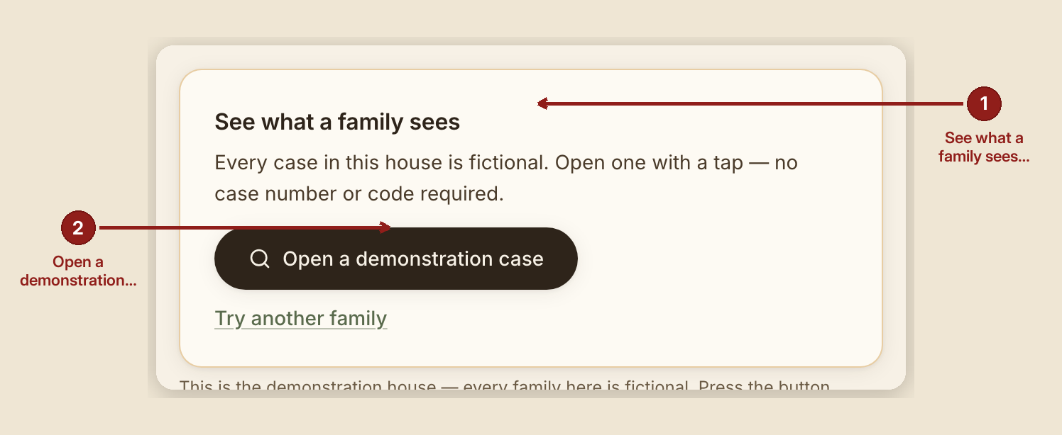 Screenshot of the client portal and check my request screen at /portal, illustrating “What you see, in the screen's own labels”, with numbered callouts: 1. See what a family sees; 2. Open a demonstration case.