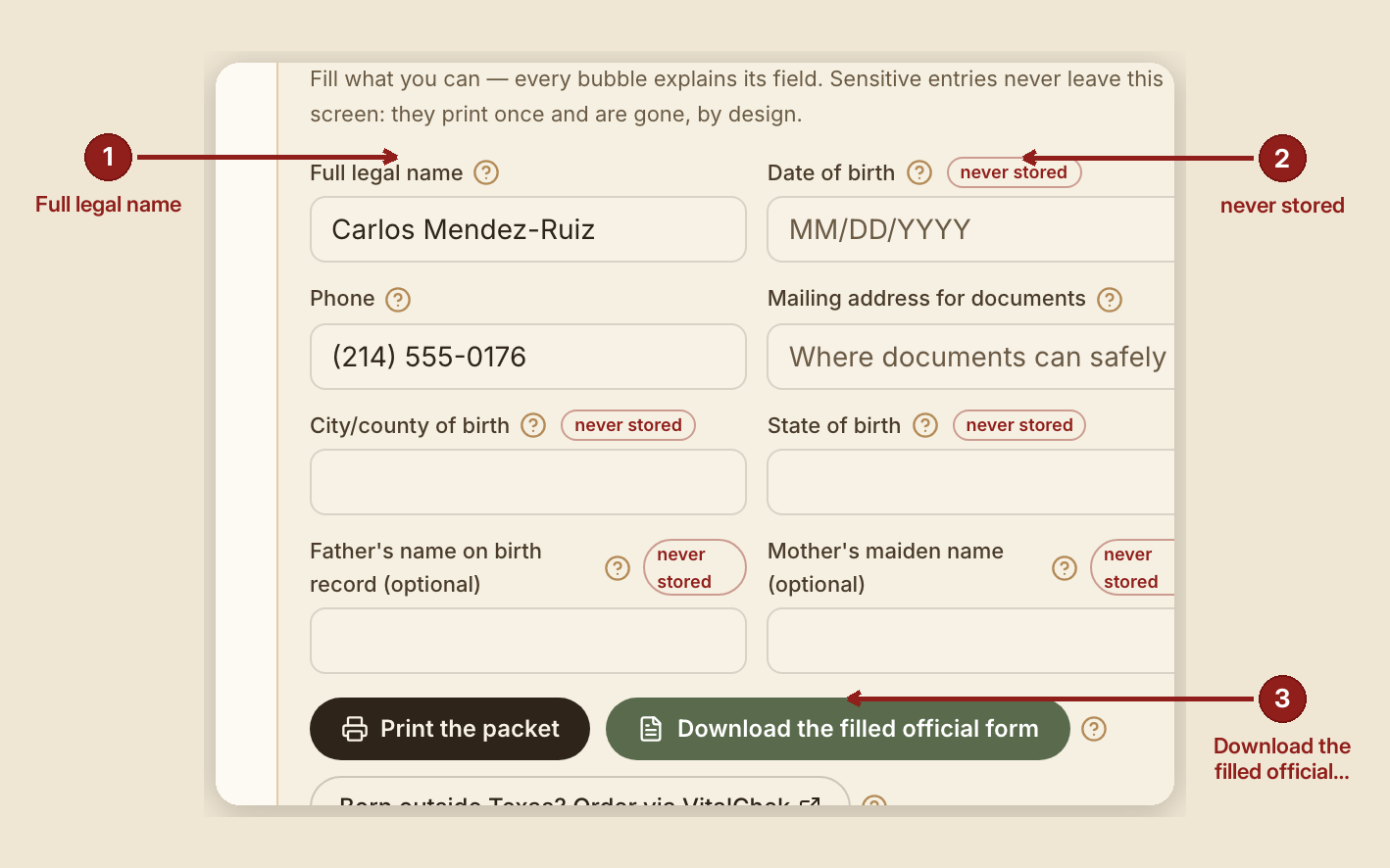 Screenshot of the id walk screen at /dashboard/case/GB-1009, illustrating “Where the answers come from”, with numbered callouts: 1. Full legal name; 2. never stored; 3. Download the filled official form.