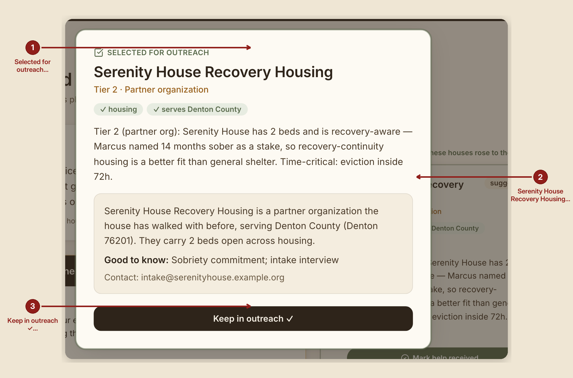 Screenshot of the providers and resources screen at /dashboard/case/GB-1002, illustrating “Matching a case to a provider — the case-page side”, with numbered callouts: 1. Selected for outreach; 2. Serenity House Recovery Housing; 3. Keep in outreach ✓.