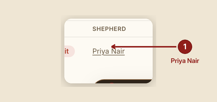 Screenshot of the report id walk board screen at /dashboard/reports/id-walk-board, illustrating “What to do”, with numbered callouts: 1. Priya Nair.