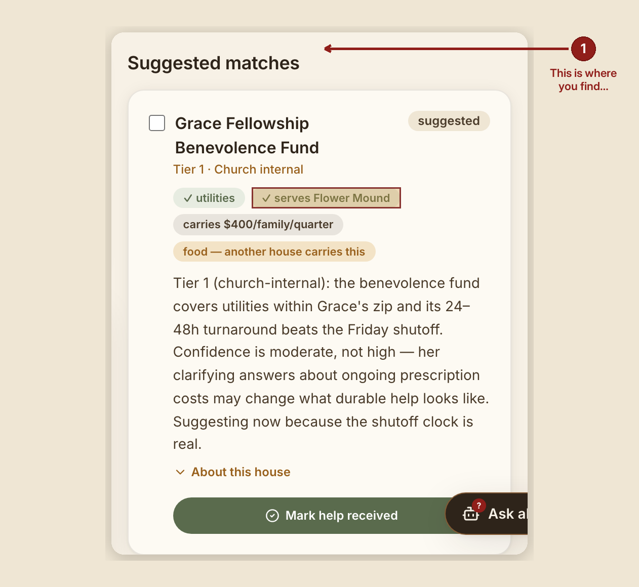 Screenshot of the the case page screen at /dashboard/case/GB-1001, illustrating “What you see, in the screen's own labels”, with a highlighted region and numbered callouts: 1. This is where you find suggested matches — based on the client's ZIP code..