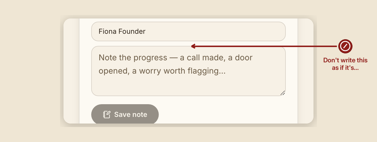 Screenshot of the the case page screen at /dashboard/case/GB-1002, illustrating “What NOT to do — read this once, carefully”, with numbered callouts: 1. DON'T — Don't write this as if it's private — records can be subpoenaed and never reach the person, but they can still be read back.